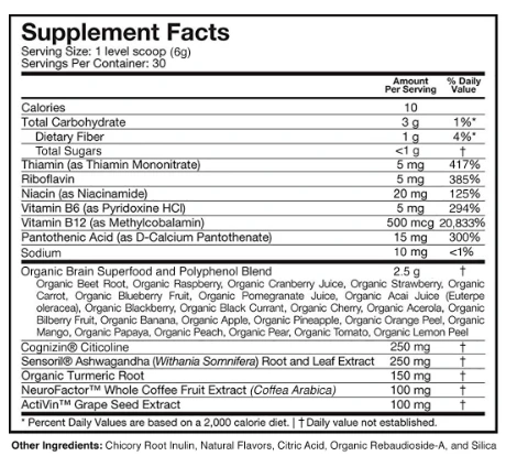 Neuroactiv6 Supplement Facts